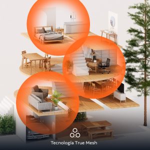 Nexxt Home Router Mesh Bolt AX1800 Wi-Fi 6 - Imagen 2