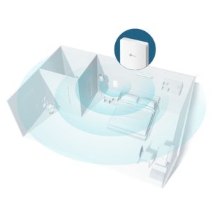 TP-link EAP235-WallAC1200 Wireless MU-MIMO Gigabit Wall Plat - Imagen 3